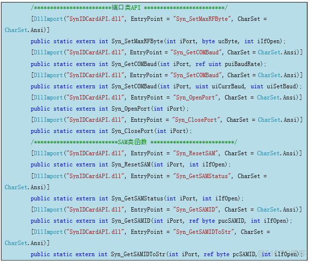 java 模拟读卡器读卡 读卡器sdk_java 模拟读卡器读卡_03