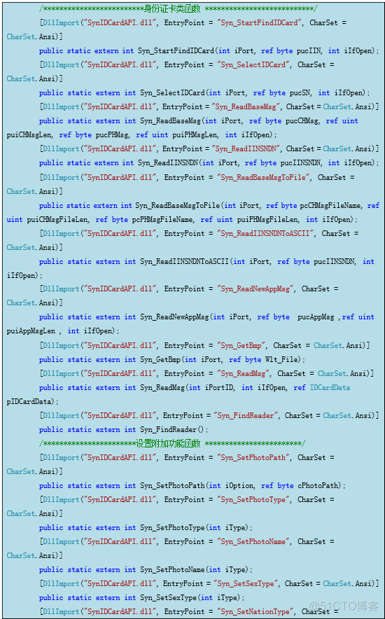 java 模拟读卡器读卡 读卡器sdk_java 模拟读卡器读卡_04