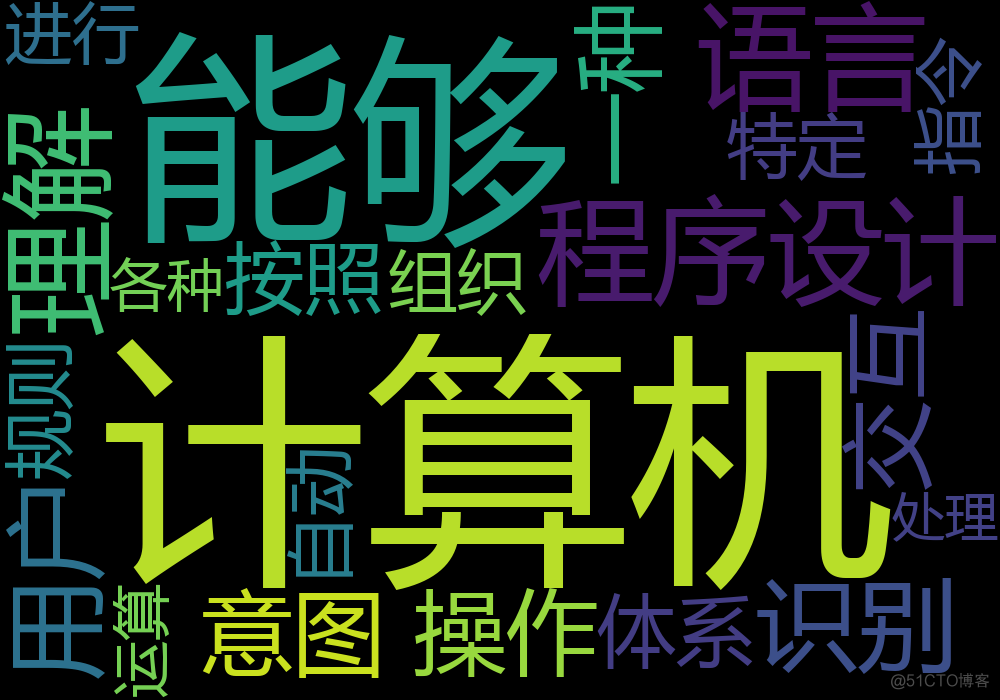 python wordcloud 中文 python wordcloud库_词云_02