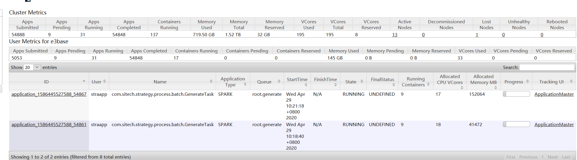 spark.kryoserializer.buffer.max不生效 spark.yarn.queue_spark_05