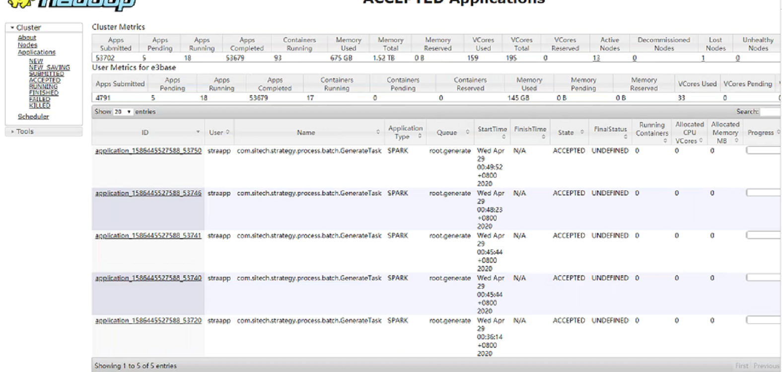 spark.kryoserializer.buffer.max不生效 spark.yarn.queue_mapreduce_06