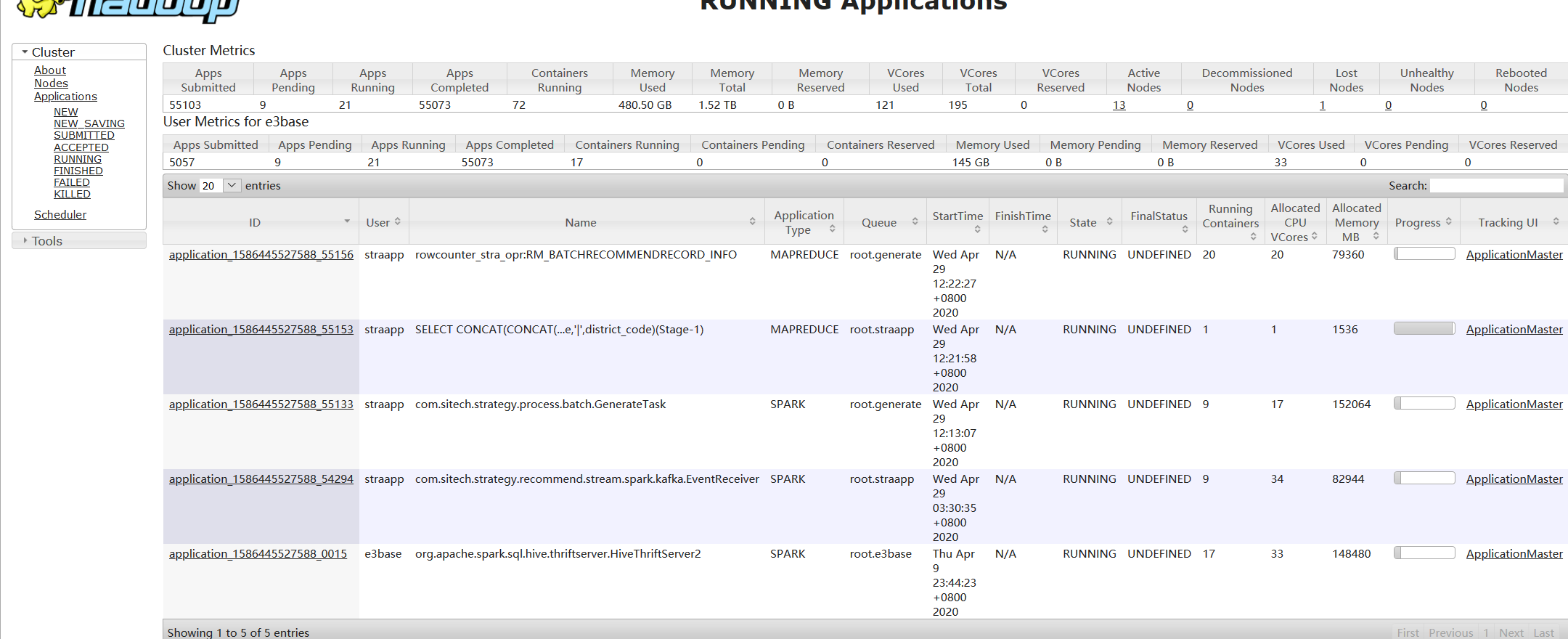 spark.kryoserializer.buffer.max不生效 spark.yarn.queue_mapreduce_12