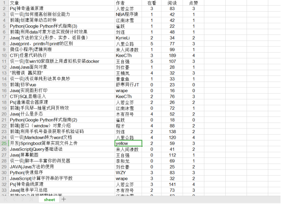 python cer 证书 python institute证书_flask_05