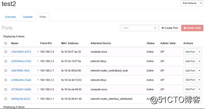 openstack dvr openstack DVR 特性_openstack dvr_15