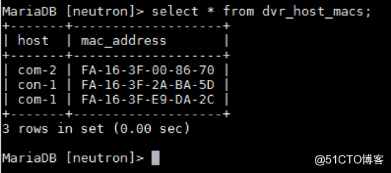 openstack dvr openstack DVR 特性_neutorn_20