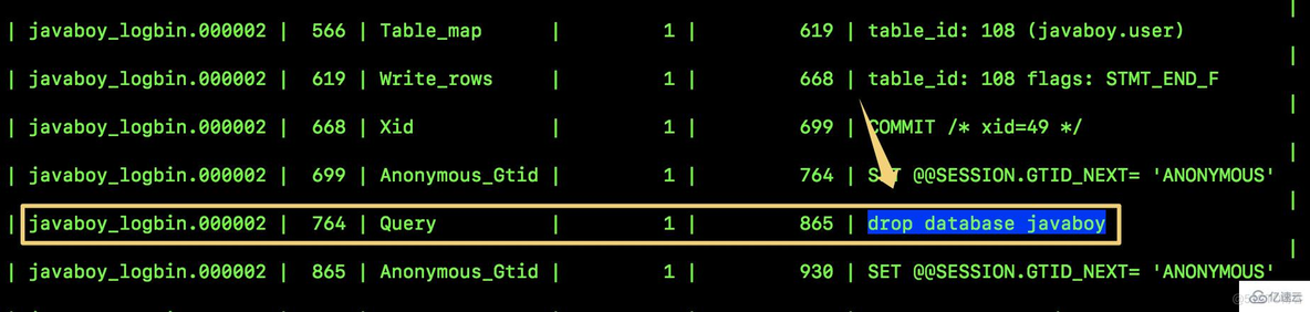 mysqlbinlog恢复 mysqlbinlog恢复数据缺点_mysql_04