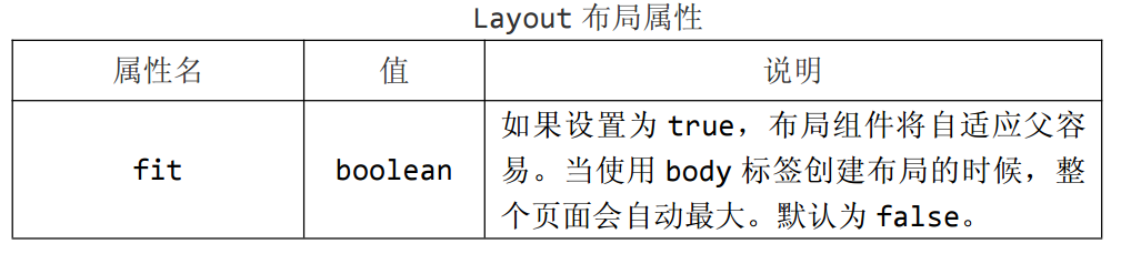 jquery 组件 jquery组件页面布局_自适应_02