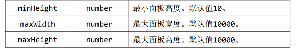 jquery 组件 jquery组件页面布局_ico_04