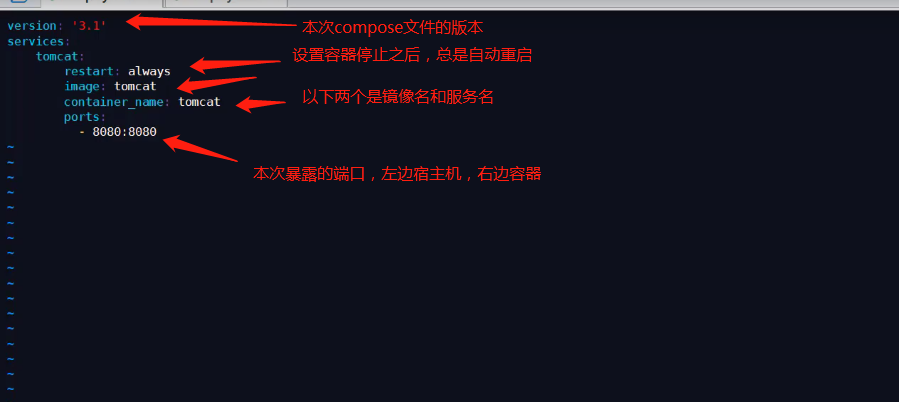 docker-compose和docker对应关系 docker的compose_dockercompose 高级篇_04