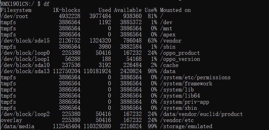 Storage Emulated 0 Android Data Storage Emulated 0 Android Data Co