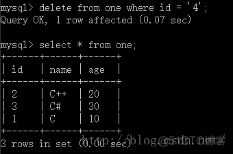 java中数据库的update语句 java数据库更新sql语句_java 数据库将数据更新为空值_03