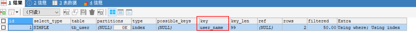 mysql 强制要求主键 mysql强制指定索引_公众号_03