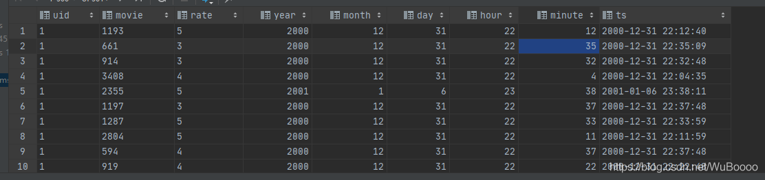 hive 获取数组内容 hive中数组_json_02