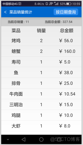 外卖系统架构图 外卖系统功能模块图_字段_15