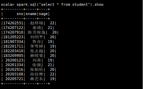 spark iceberg 表清空数据 spark cachetable_sql_07