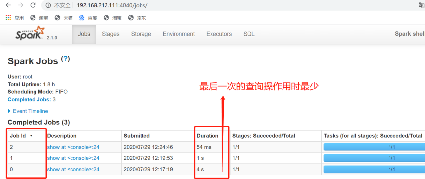 spark iceberg 表清空数据 spark cachetable_sql_08