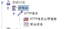 java接口测压不通过怎么解决 http接口压测_线程组