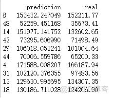 f检验python F检验怎么做_f检验python_27