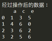 python drop函数 pythondrop函数column_重置_02