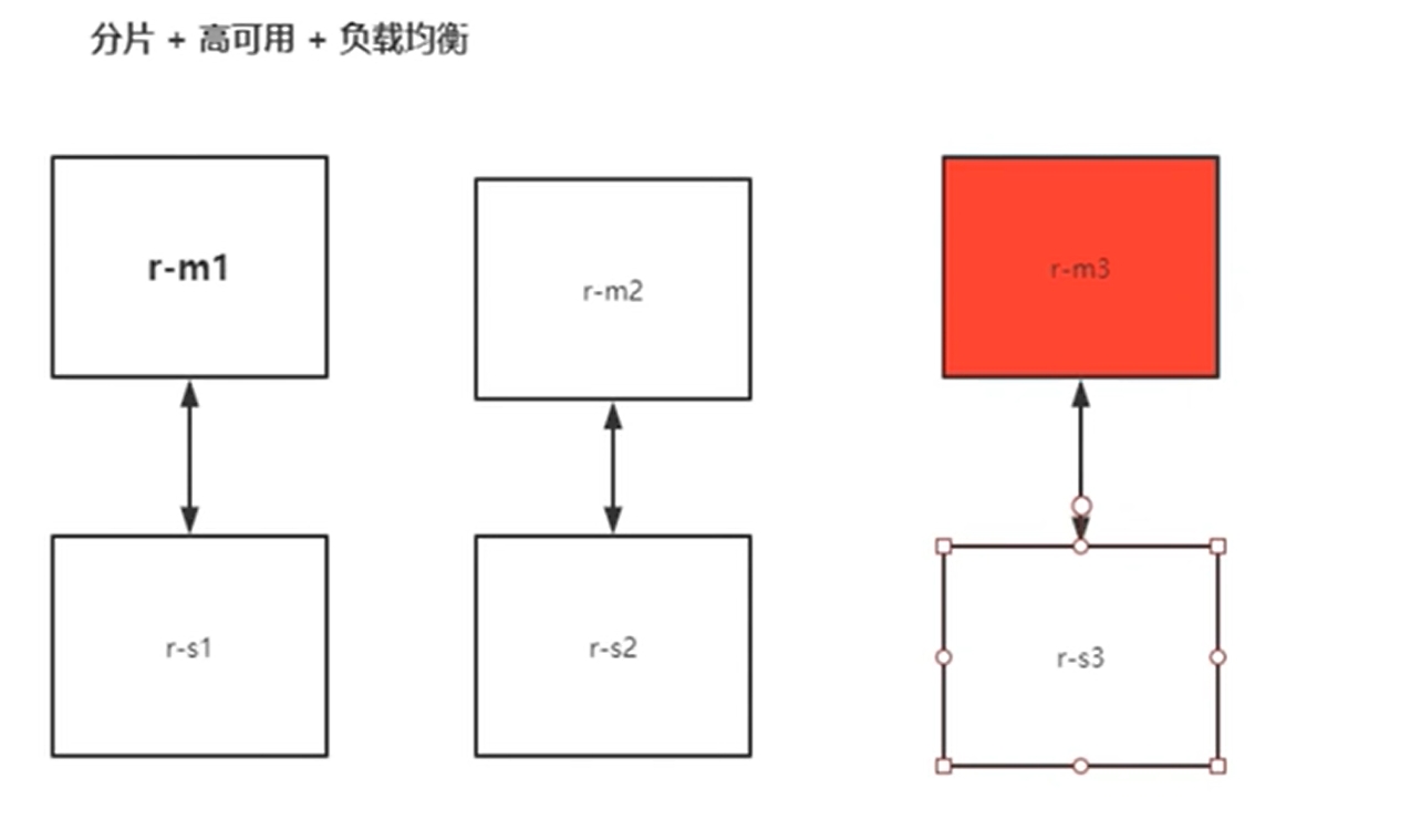 docker 三件客 docker3.0_docker 三件客_25