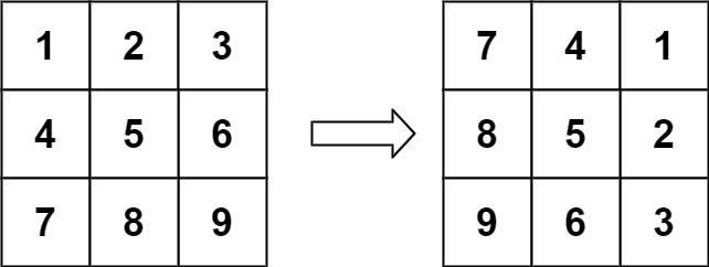 leetcode 47. 全排列 II 48. 组合总和 II_数据库