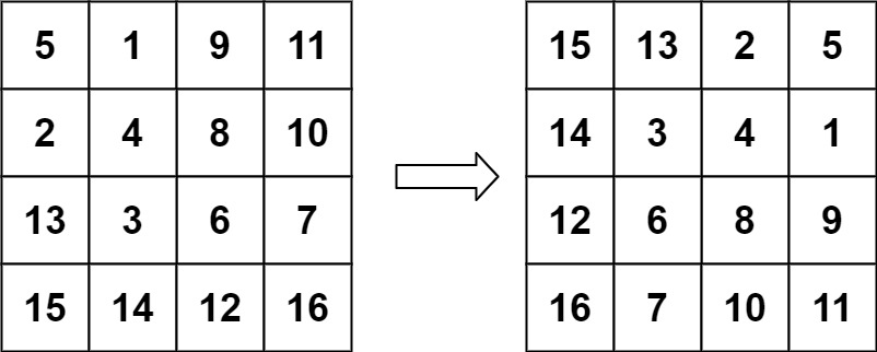 leetcode 47. 全排列 II 48. 组合总和 II_全排列_02