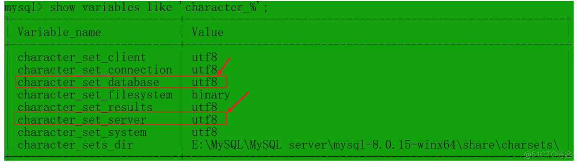 mysql 用户 主机 mysql默认主机名_数据库_02