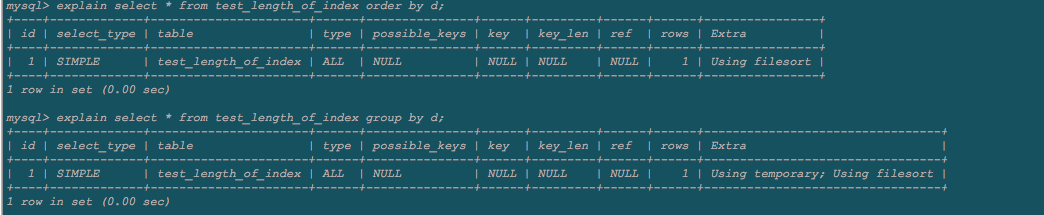 mysql longblob列有索引,最大的长度是多少? mysql最大索引长度限制_INNODB_06