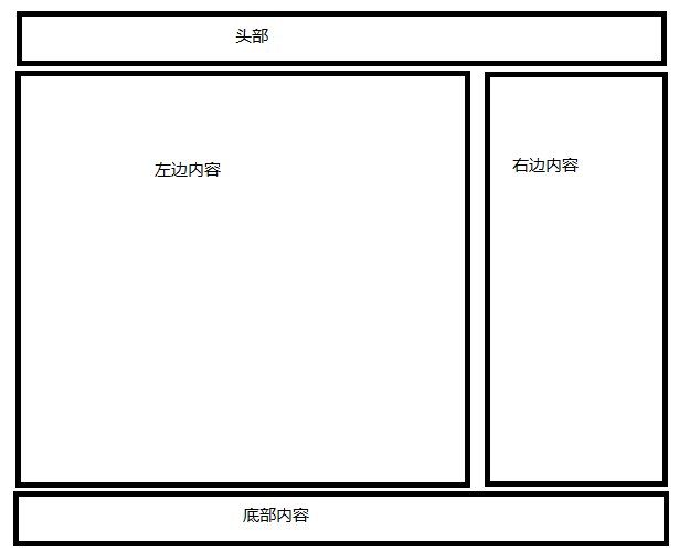 javafx 抽屉效果 css抽屉_搜索_03