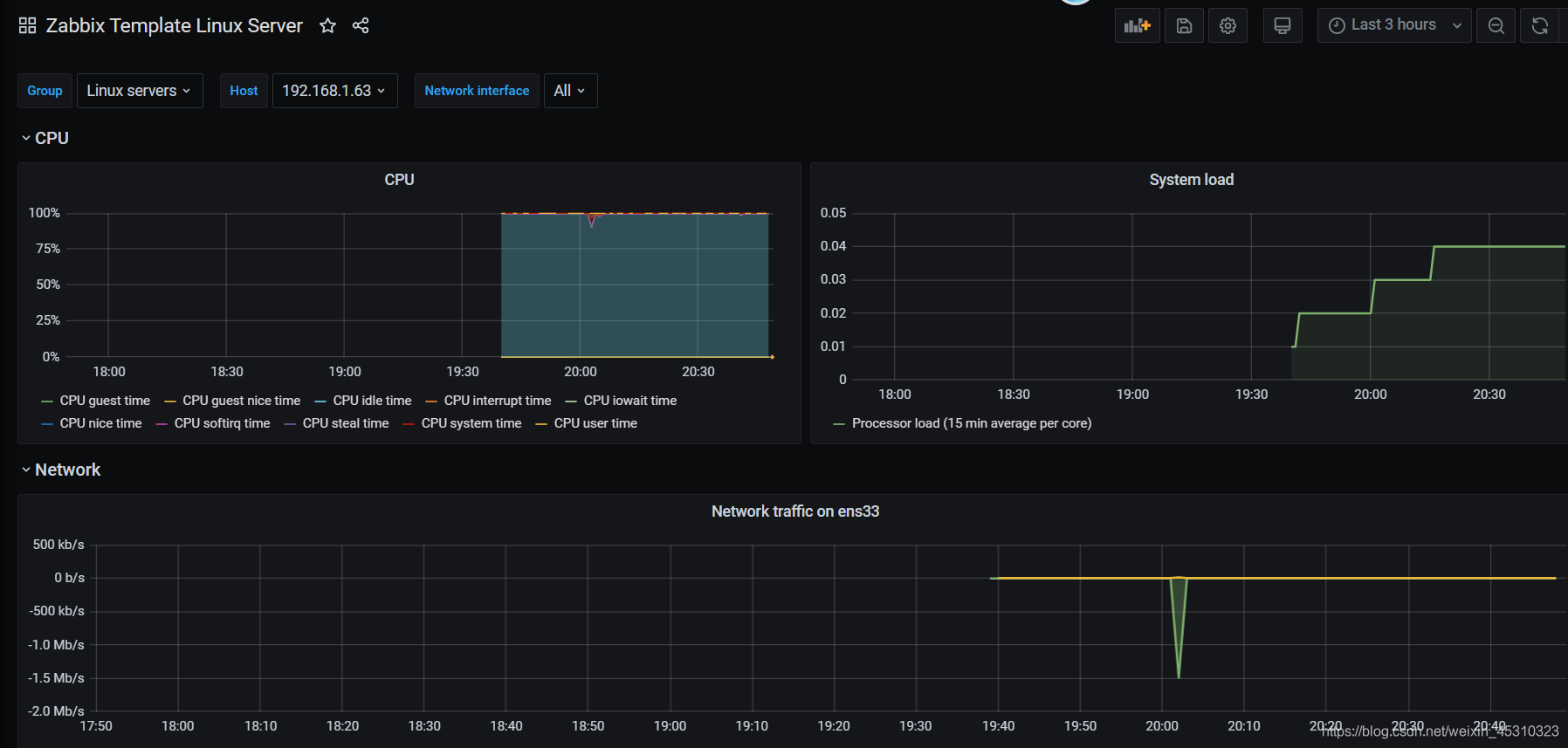 Grafana+Zabbix_重启_10