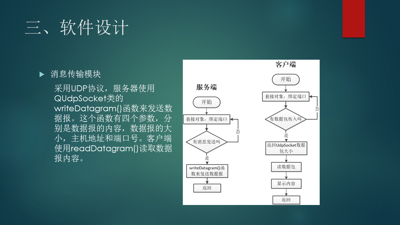 qt QQ聊天软件架构 qt制作聊天软件_qt QQ聊天软件架构_08