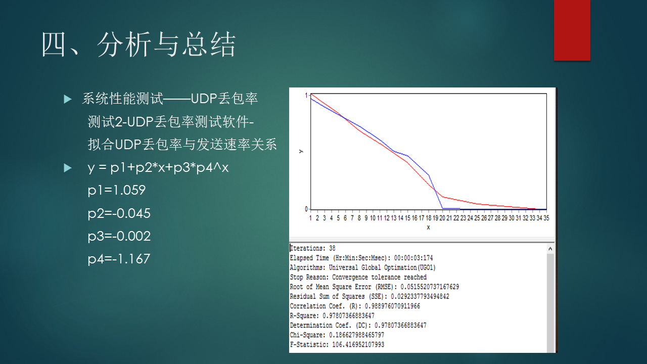 qt QQ聊天软件架构 qt制作聊天软件_qt QQ聊天软件架构_14