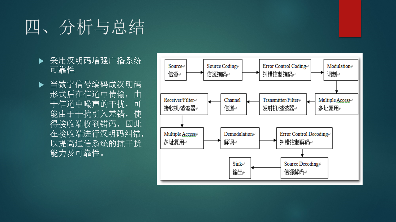 qt QQ聊天软件架构 qt制作聊天软件_qt QQ聊天软件架构_15