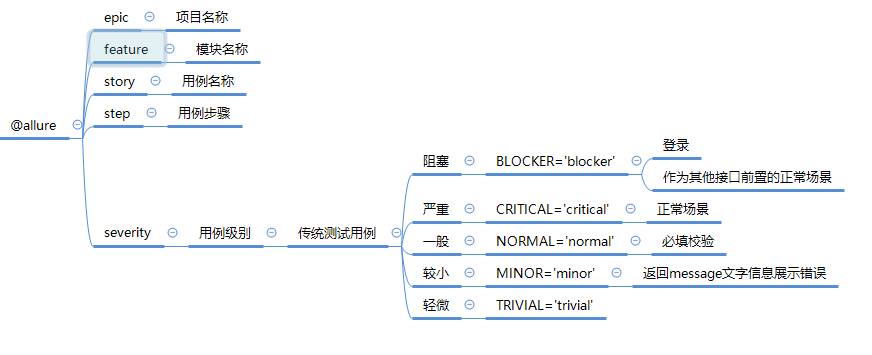 python自动生成word python自动生成报告_文件名_03