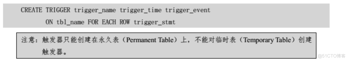 mysql 触发器插入时修改该数据 mysql触发器更新数据_MySQL