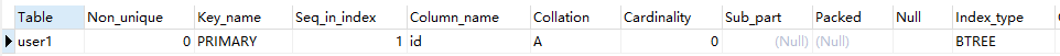 mysql 不是空字符串 mysql非空且唯一_数据库_02