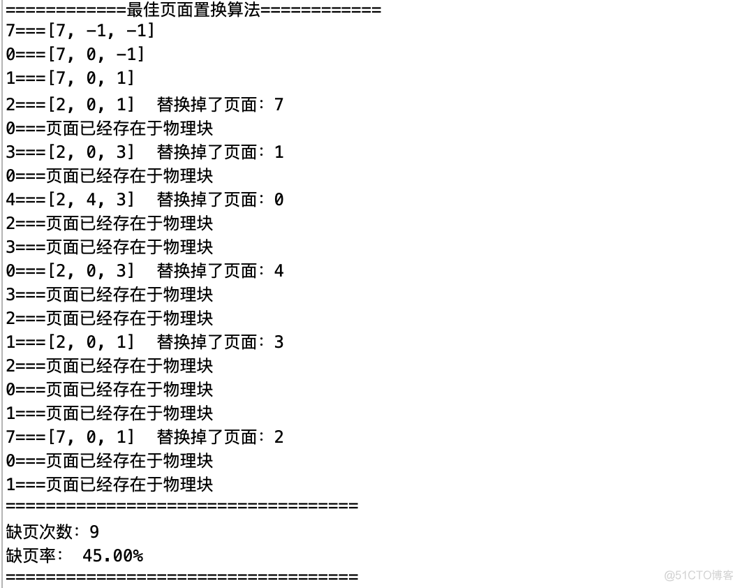 java页面置换算法 页面置换算法代码java_缺页_02