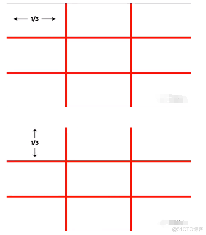 三分法 python 三分法构图作用_竖线_02