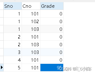 mysql更新指定行数据 mysql 更新数据语法_大数据_08