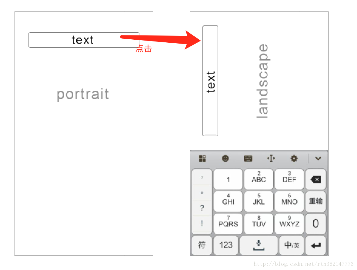 Android 横屏 android 横屏 兼容 模式_webview