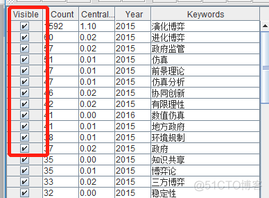 mac装java citespace安装java_ci_32