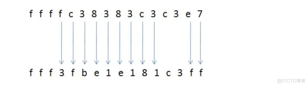 图片识别算法java开源 图片识别的算法_Python_07