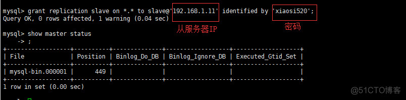 mysql有什么数据库主从备份 mysql主从备份怎么做_如何实现CDH元数据库MySQL的主备_03