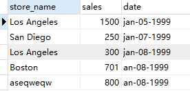 mysql查询where 条件逗号 mysql 查询 where_条件查询