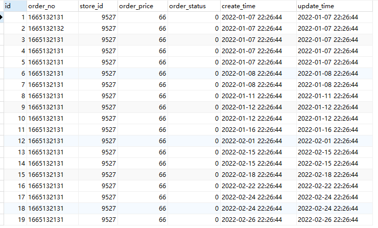 mysql 查询每个客户最近的三个订单 sql查询用户订单数量_数据