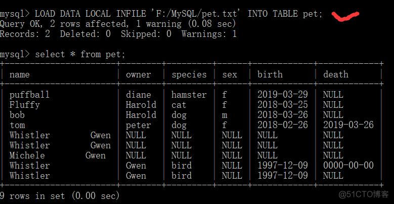 MySQL数据库使用loadfile函数需要的权限 mysql load文件入库_MySQL_02