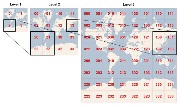 HarmonyOS地图开发 开发一个地图_电子地图_04