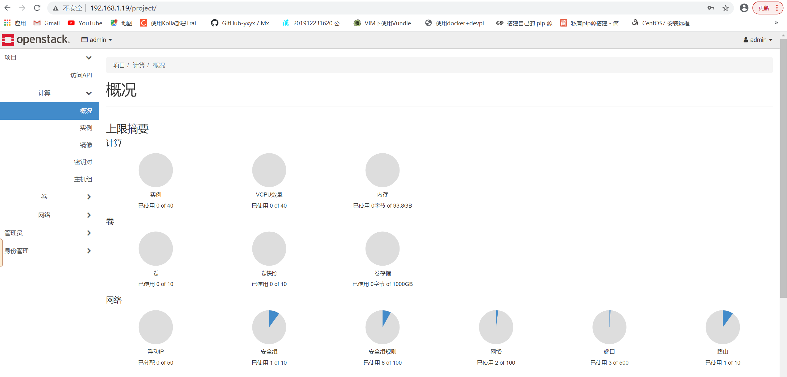 openstack和超融合架构有什么区别 openstack 超融合_sed_10