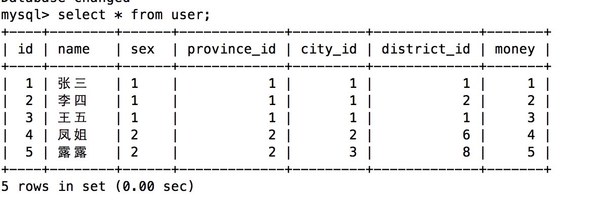 mysql不支持 nvl mysql不支持full join_数据库