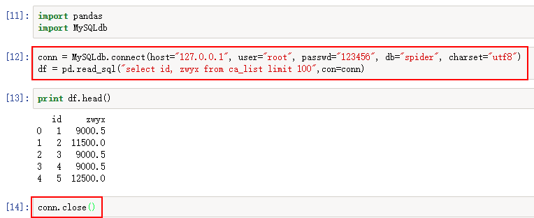 python ggplot python ggplot做图_读取数据